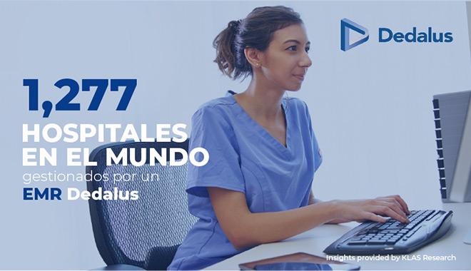 Los EMR de Dedalus están en 1277 Hospitales de todo el mundo