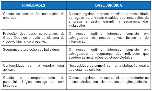 Tabla