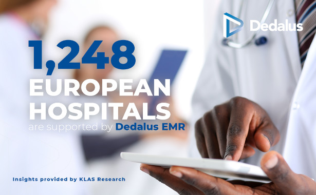 Banner Dedalus: 1248 european hospitals