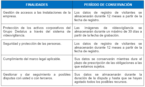 tabla