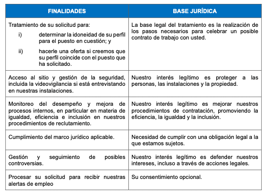 Política demandantes de empleo